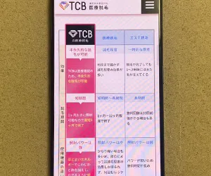 TCB 東京中央美容外科