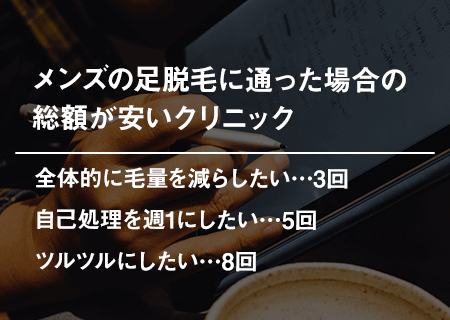 メンズの足脱毛に通った場合の総額が安いクリニック