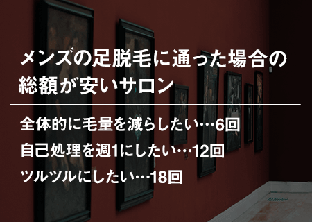 メンズの足脱毛に通った場合の総額が安いサロン