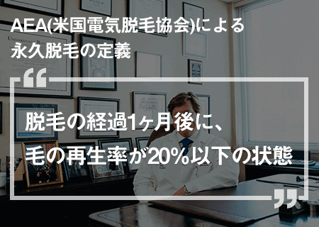 AEA(米国電気脱毛協会)による永久脱毛の定義　脱毛の経過後1ヶ月後に、毛の再生率が20%以下の状態